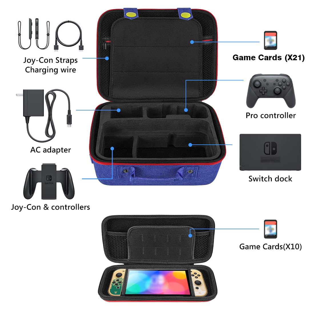 OIVO INDIA Travel Case Compatible for Nintendo Switch and Switch OLED ,Travel Carrying Case Storage Bag Protective Hard Shell for Controller & Accessories with Shoulder Strap