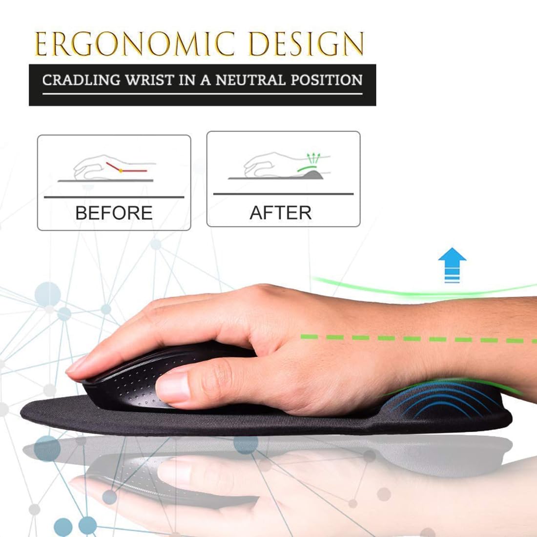 OIVO INDIA Mouse Pad, Ergonomic Mouse Pad with Comfortable Gel Wrist Rest Support, Non-Slip PU Base for Easy Typing Pain Relief, Durable and Washable, Classic (240x200mm) (Black)