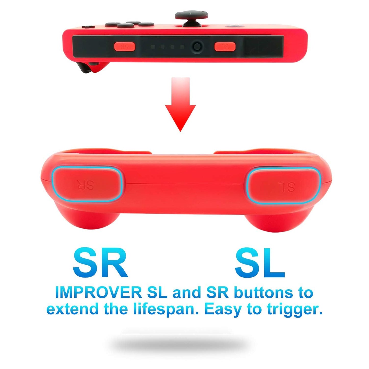 OIVO INDIA X DOBE Nintendo Switch More Comfortable Joy-Con Controller Grips For Nintendo Switch TWIN PACK (Red and Blue)