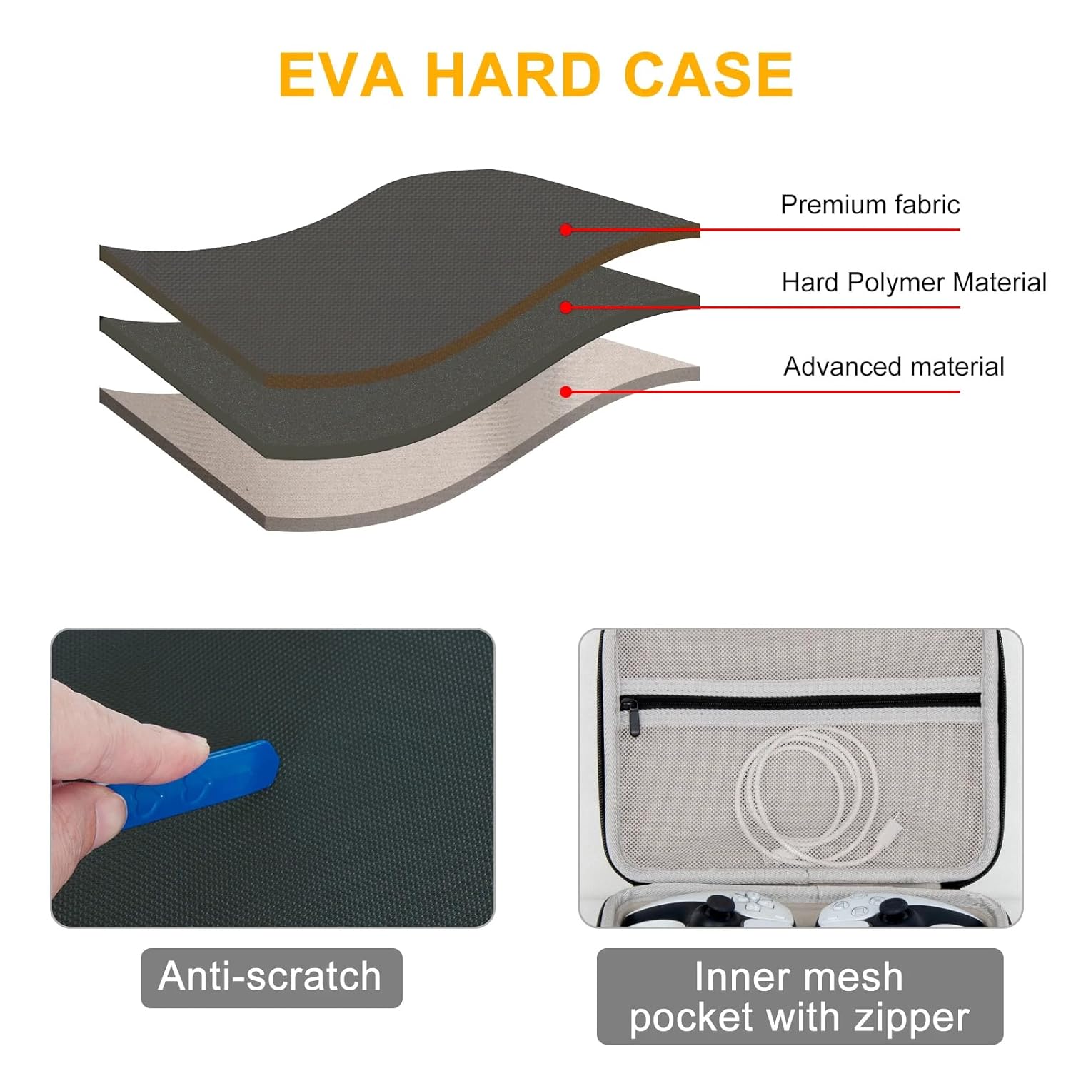 OIVO INDIA Dual Sense Controller Remote Hard Carry Cover Compatible for PS5/PS4/XBOX Water-Resistant Travel Carry Case for 2 Controllers