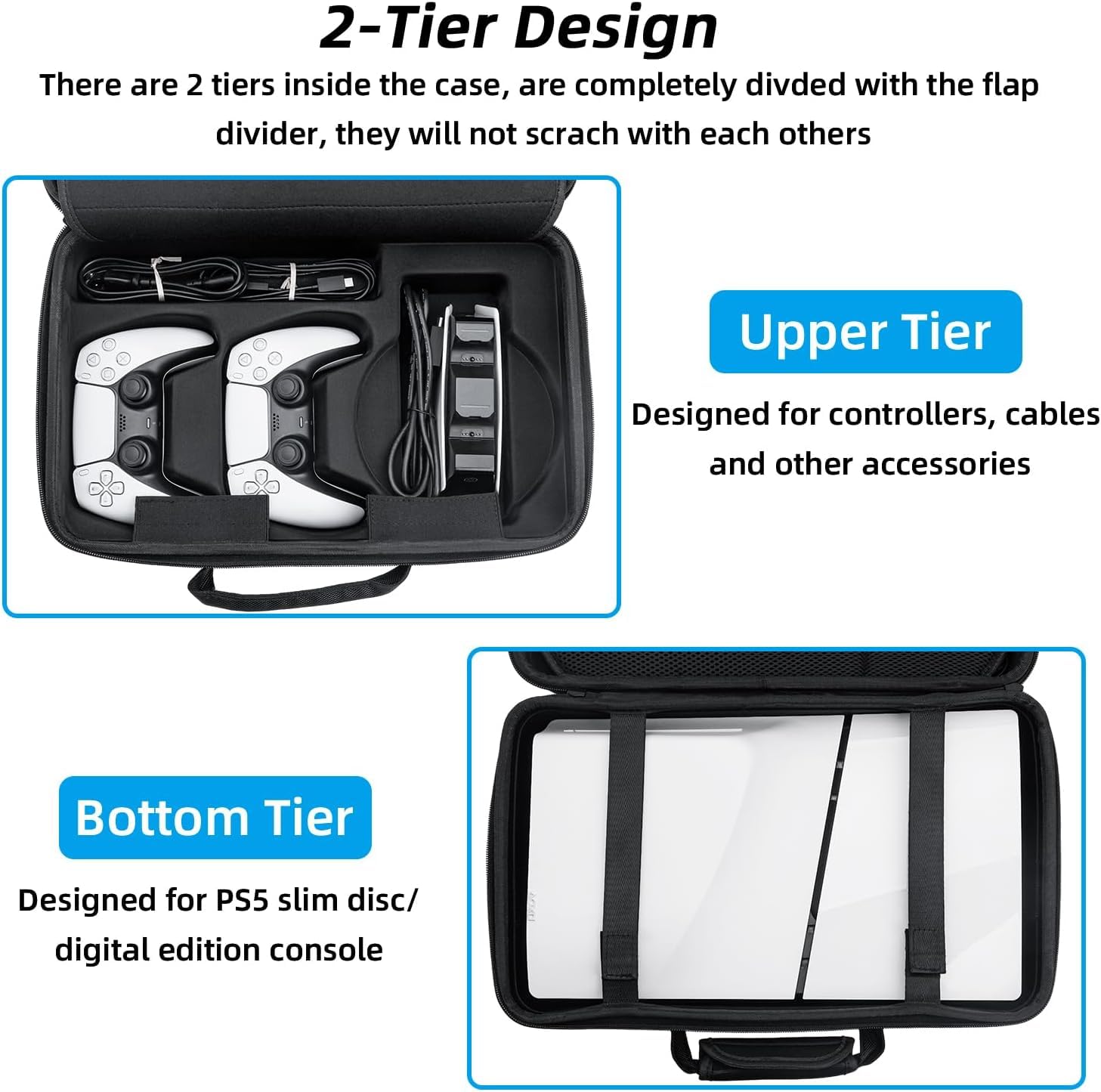 OIVO INDIA Carrying Case for PS5 Slim Console, Hard Shell Protective Case Travel Bag Compatible for PlayStation 5 Slim Console Disc/Digital Edition - Black