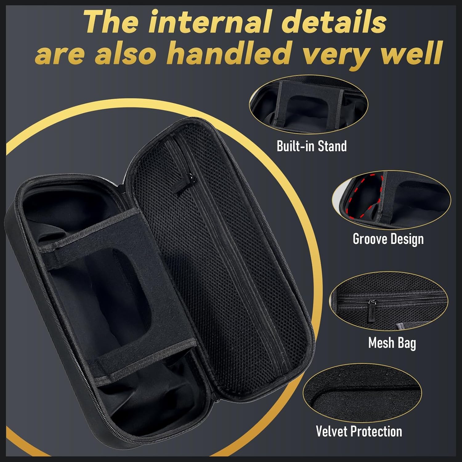 OIVO INDIA Carrying Case for PlayStation Portal Handheld Gaming Console, Portable Hard Shell Case Compatible for PS Portal Storage Bag Travel Cover for PlayStation Portal