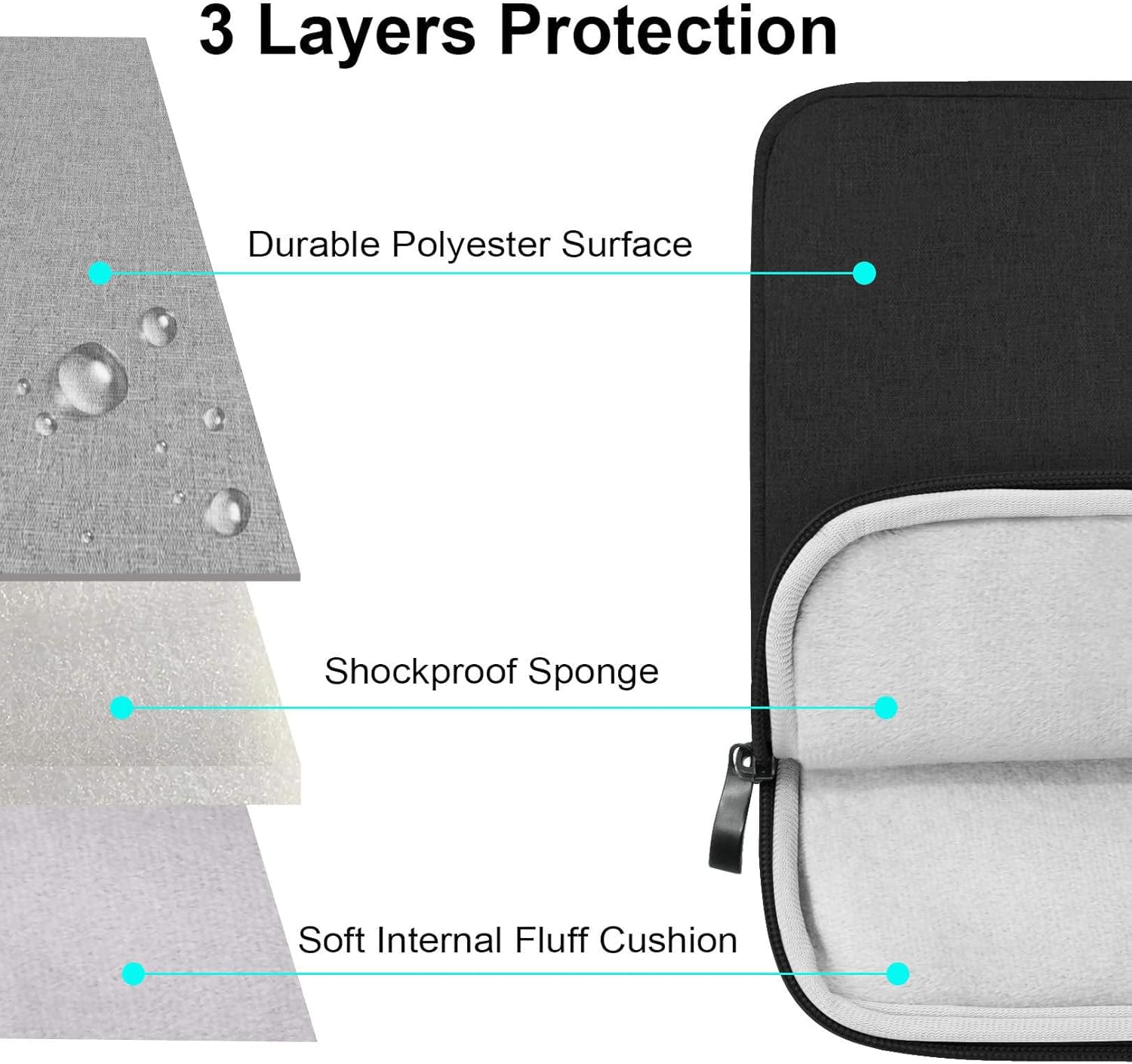 OIVO INDIA Laptop Bag Sleeve Case Cover Pouch for Men & Women | 11-12. Inch Laptop/MacBook, Office/College Laptop Bag | Multiple Pockets | Water Repellent | Shock Absorber (Black)