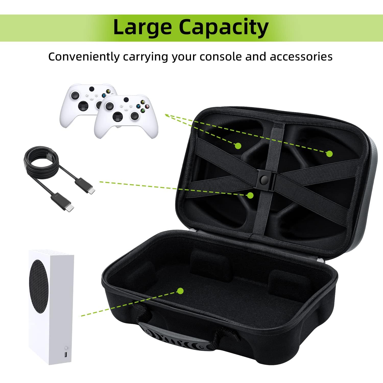 OIVO INDIA Travel Case Compatible with Xbox Series S - Hard Shell Series S Carrying Case with Protective Foam Compartments for Console, Controller, HDMI Cable (Xbox Series S, Black)