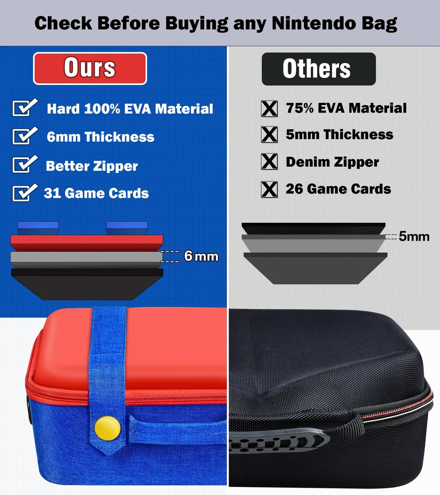 OIVO INDIA Travel Case Compatible for Nintendo Switch and Switch OLED ,Travel Carrying Case Storage Bag Protective Hard Shell for Controller & Accessories with Shoulder Strap