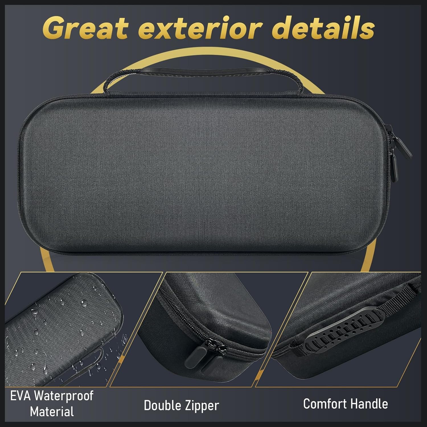 OIVO INDIA Carrying Case for PlayStation Portal Handheld Gaming Console, Portable Hard Shell Case Compatible for PS Portal Storage Bag Travel Cover for PlayStation Portal