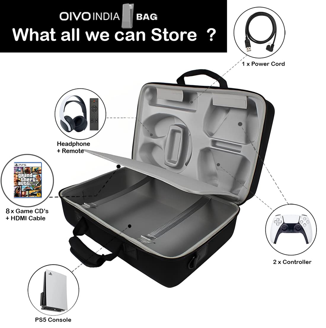 OIVO INDIA Hard Shell Water-Resistant PS5 Carrying Bag Compatible for PlayStation 5 Disc/Digital Version with Black Controller Case(Bag, 2 Controller Case)
