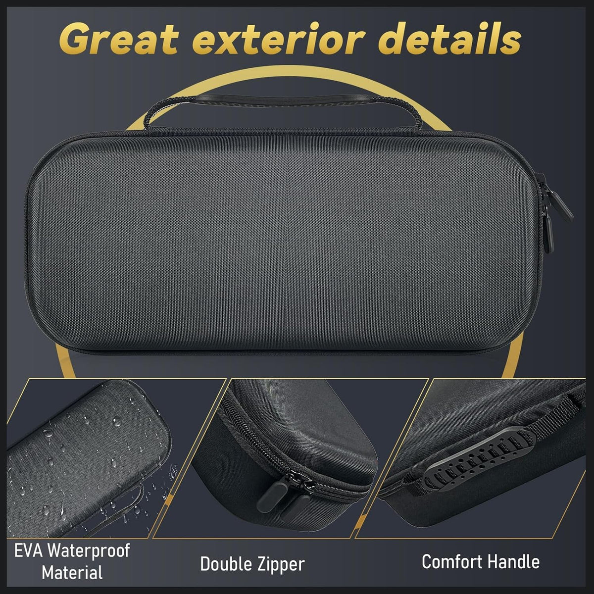OIVO INDIA Carrying Case for PlayStation Portal Handheld Gaming Console, Portable Hard Shell Case Compatible for PS Portal Storage Bag Travel Cover for PlayStation Portal
